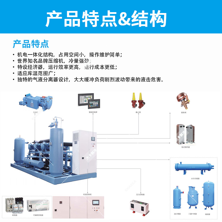 KHAKKA萊富康螺桿機(jī)組SW5L125×3機(jī)并聯(lián)機(jī)組冷庫設(shè)備